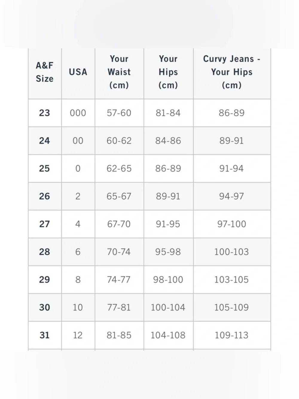 Abercrombie & Fitch High Rise Loose Drapey Rigid Jeans in Dark Rinse Denim - Picture 9 of 13